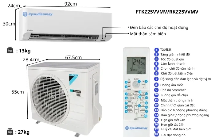 Thông số kỹ thuật điều hoà daikin 9000btu 1 chiều FTKZ25VVMV